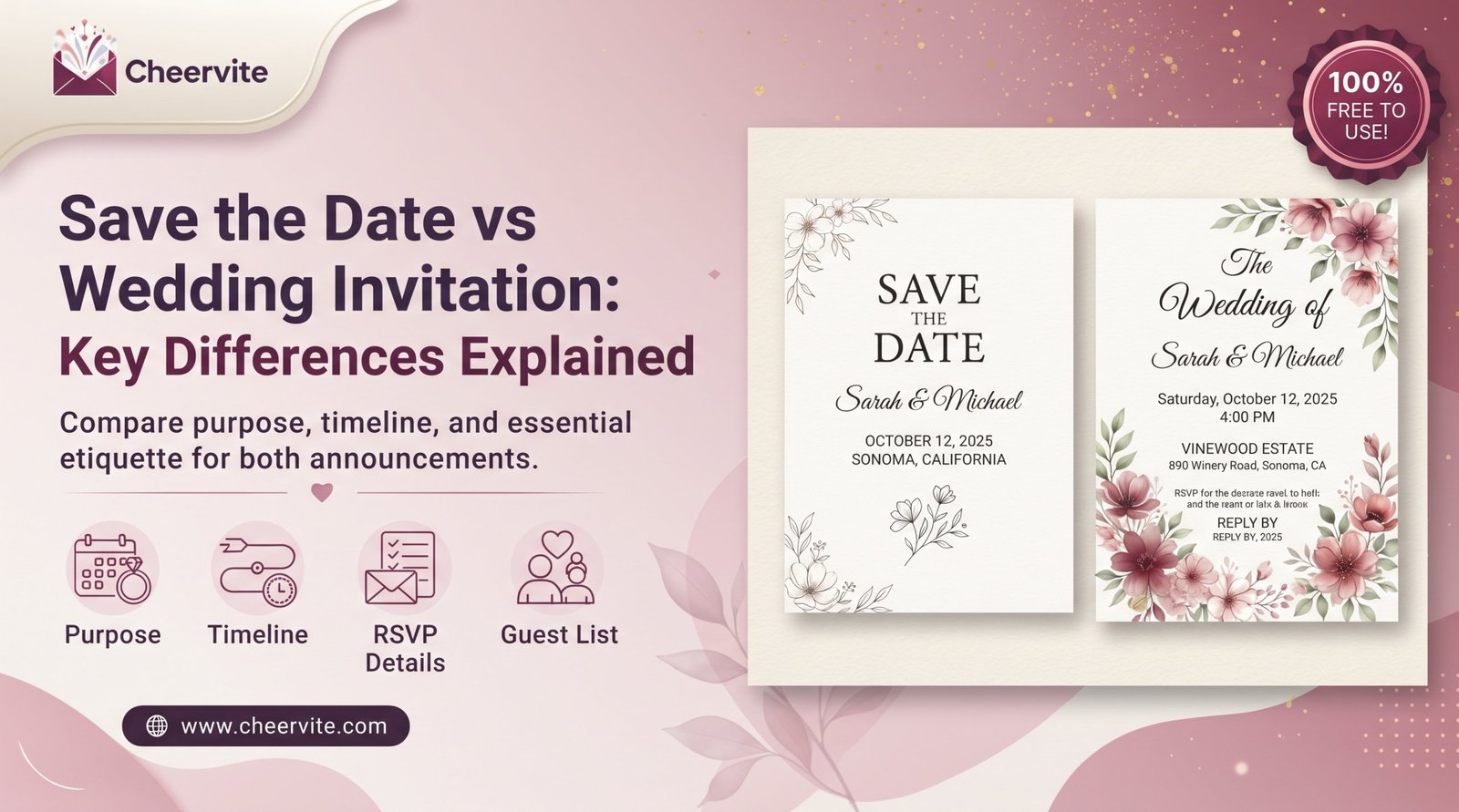 Save the Date vs Wedding Invitation: Key Differences Explained